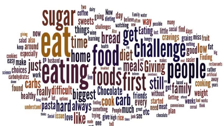 Holisticki-pristup-adhara-ayurveda-nutricionizam